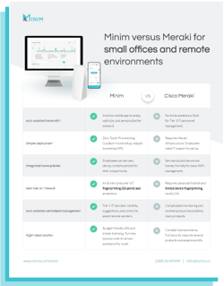 Minim and Cisco Meraki Solution Comparison PDF